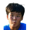 Guo M.