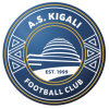 Kigali FC