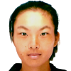 Ozeki M.