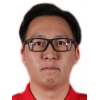 Leung K. F.