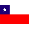 Chile U20 W
